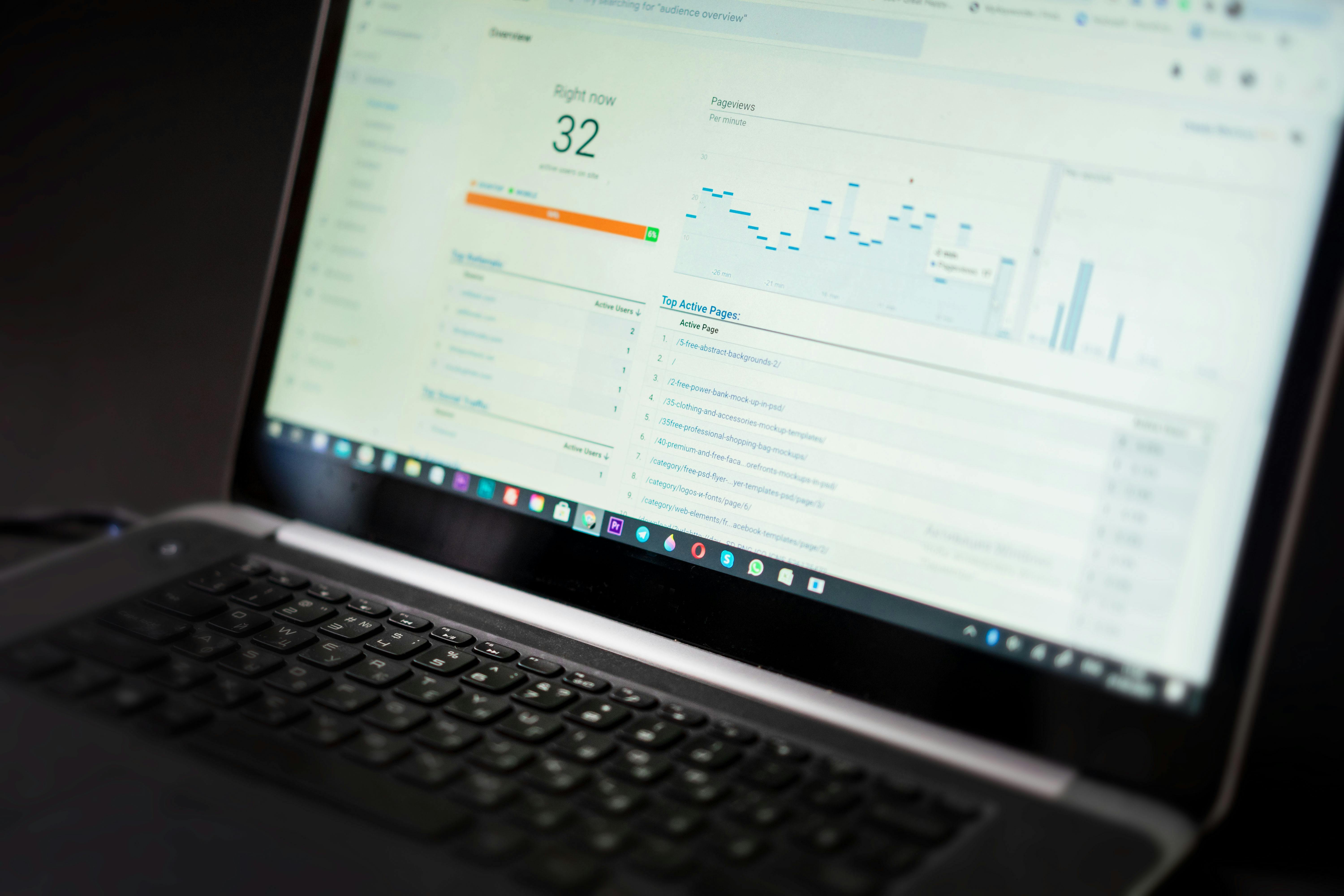 Audience Segmentation Analytics Dashboard